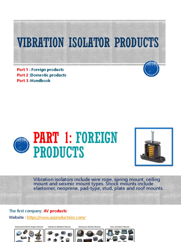 Vibration Isolator Products | PDF | Duct (Flow) | Wire