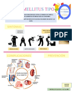 Diabetes Infografia