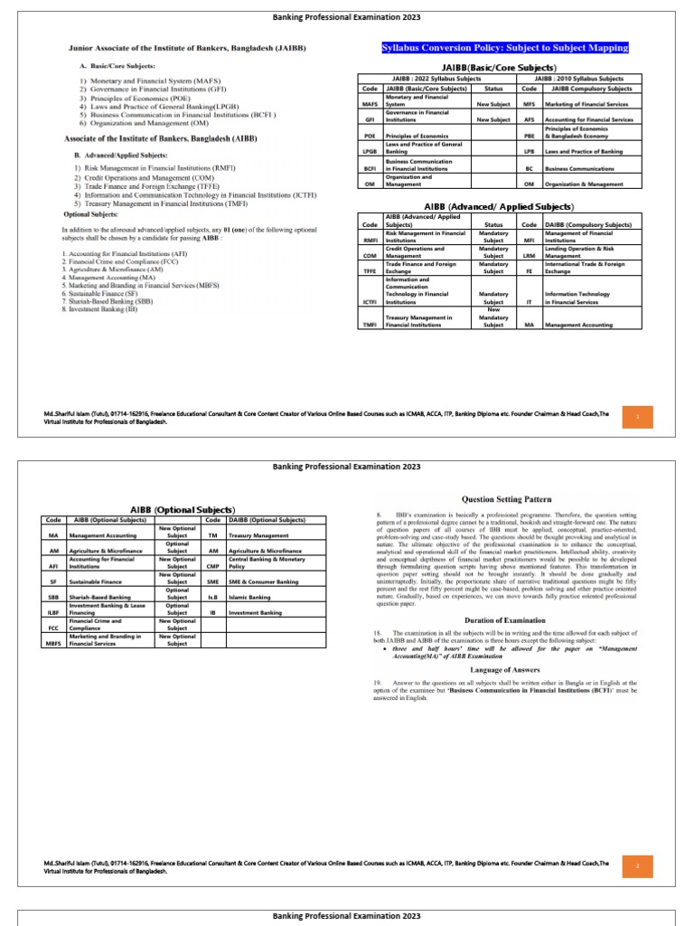 JAIBB & AIBB Syllabus Overview 2023 | PDF | Long Run And Short Run ...