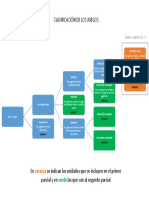 clasificación de juegos (1).pdf