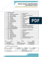 Format Profil Lembaga