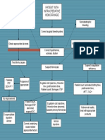 INTRAOP.HEMORRAGE AND BLEEDING DIATHESIS