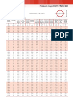 Product Range: HOT FINISHED: 2 4 El 3 PL 3 T 4 T 3 S 2 S/V - L