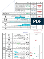 1- ملخص أحكام التجويد PDF