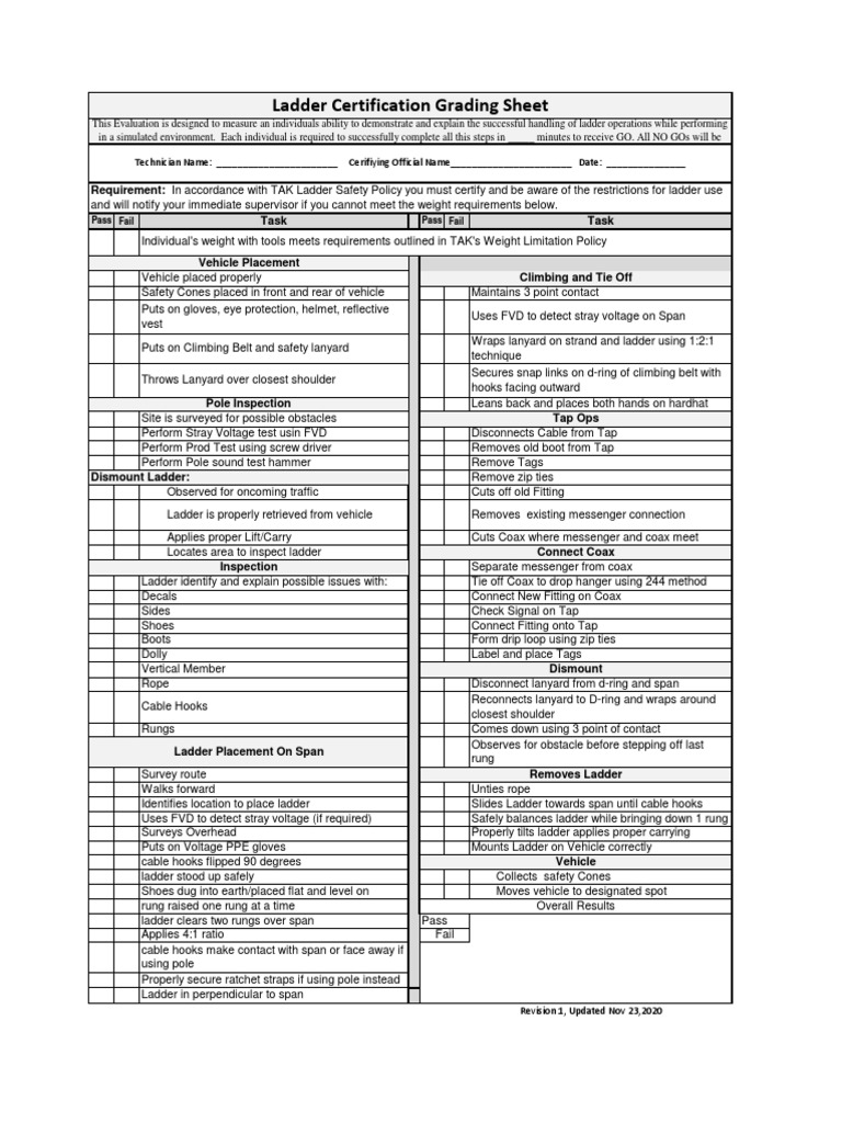 Ladder Certification Rev2 | PDF | Ladder | Coaxial Cable