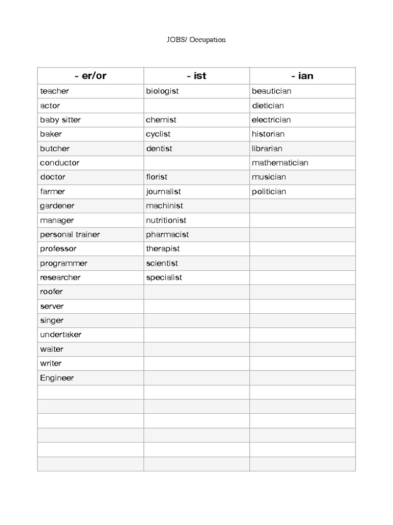 Jobs PDF | PDF