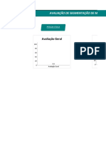 Planilha Avaliacao de Segmentacao de Mercado