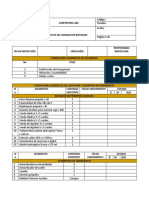 Lista de Chequeo de Botiquin