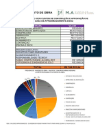 Estimativa de Custo de Obra PDF