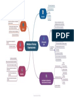 Métodos e Técnicas Organizacionais PDF