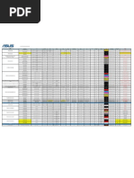 Price List Aug