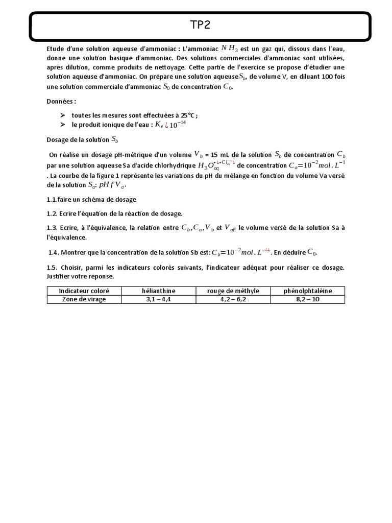 TP1 Corige | PDF