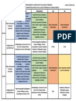 Planning Des Interventions