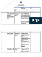 Weekly Learning Plan Q1 W2