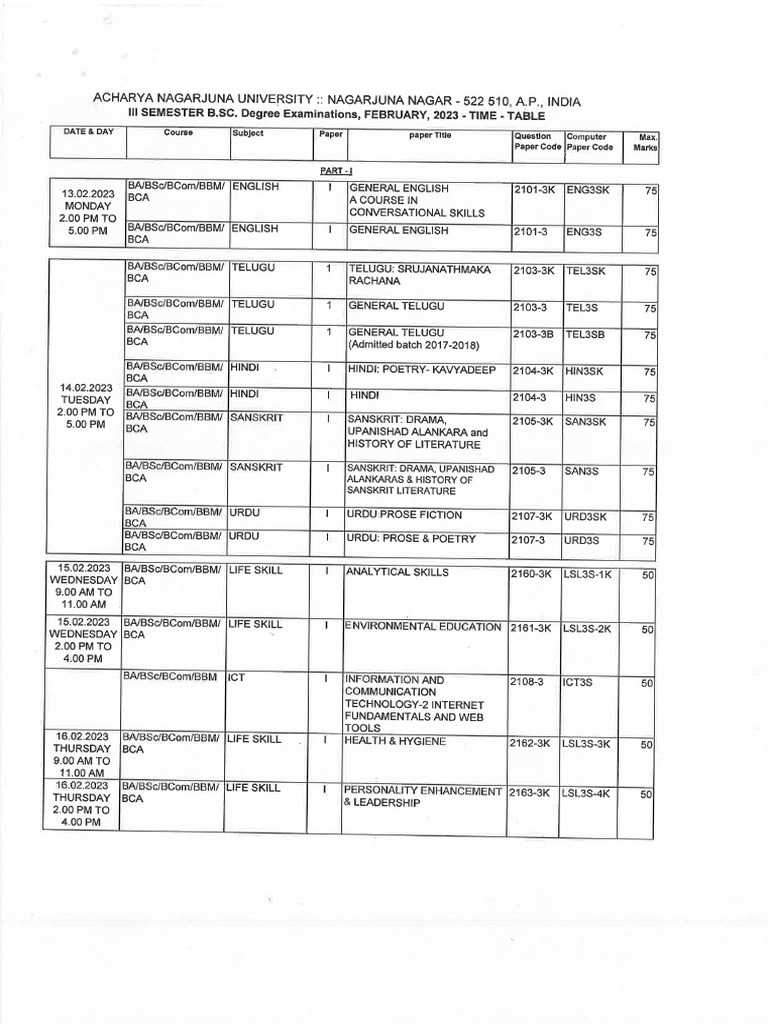 Ug 3 Rdsemttfeb 2023 | PDF