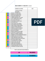 16 Mujeres 16 Hombres: Sexto Grado Grupo "B" - Relaci N - 2018-2019 Ó