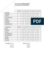 Tabla de Posiciones PDF