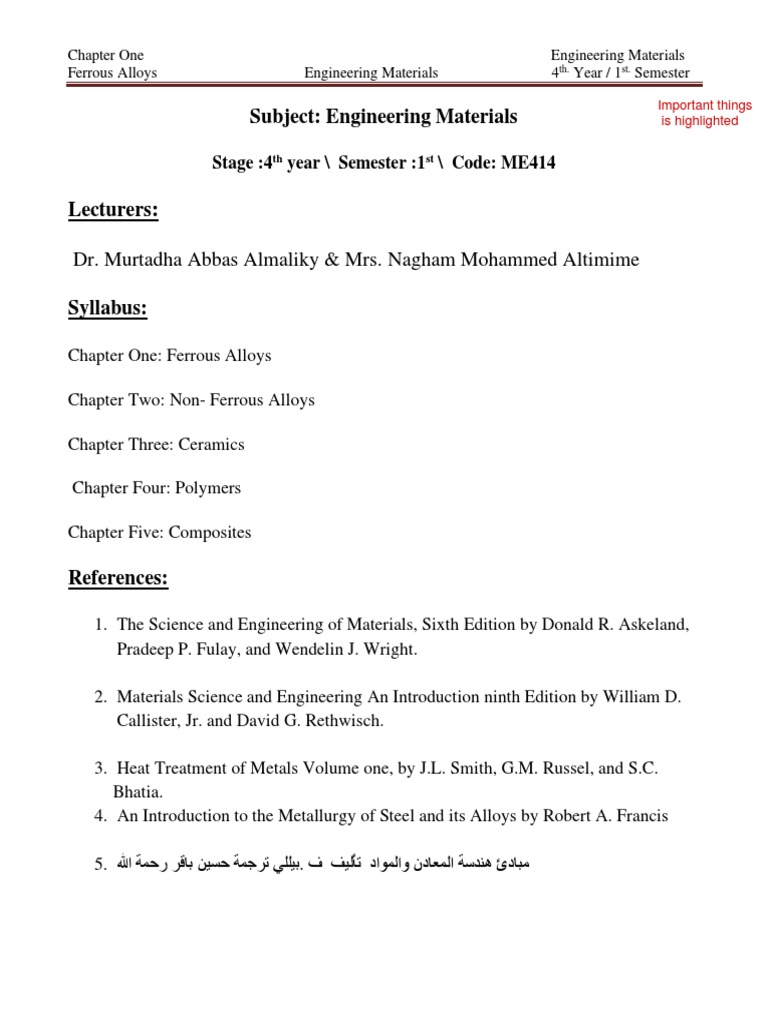 Engineering Materials Chapter One Ferrous Alloys Highlighted Pdf