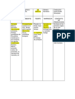 Reporte de La Grieta PDF