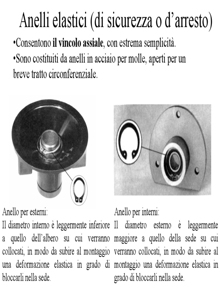 Anello Di Sicurezza 24x1,2 Originale Per Decespugliatori, Tagliasiepi - Foto 8