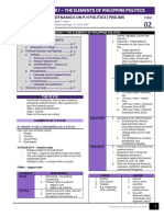 CH.1 Basics and Elements of The State - Ele DPP PDF