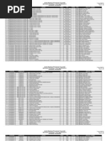 Lista Completa de Candidatos en Tucumán