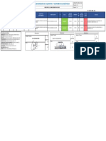 Reporte de Inoperatividad F16 CR21330 - 010223