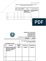 Analisis Capaian Indikator Kinerja Indera 2021