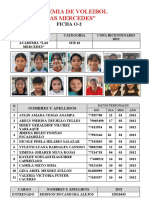 Ficha O-2 Las Mercedes Sub 17 - 2022