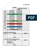 Form Penjualan Rumus - November 2022