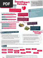 Zinfographics Sweetheart-Swindle