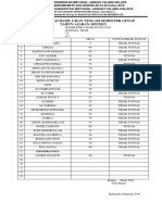 Nilai Uts MTS Bu Tika PDF