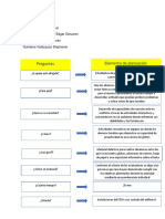 Proactividad PDF