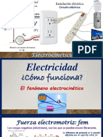 Unidad No. 3 (ELECTROCINETICA) PDF