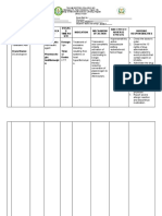 Tranexamic Acid Drug Study