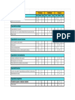 Análisis de capacidades y debilidades de una organización