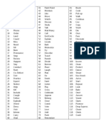 Regular Verbs List To Print For Students