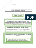 Ley de Contrataciones Del Estado