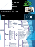 Clasificaciones organizaciones 39