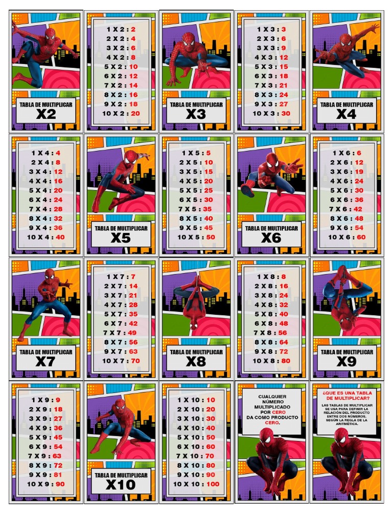 Tablas de Multiplicar Hombre Araña PDF