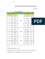 Policy TTCHAT Oktober PDF