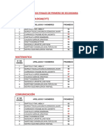 Promedios Finales de Secundaria PDF