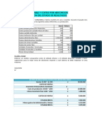 Costeo variable vs absorción elaboración estados resultados