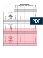 Klasemen Game of The Season 37