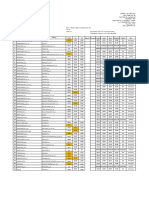 Pré-Jury S5 L3 BTGV Session Normale 2022-2023+CR PDF