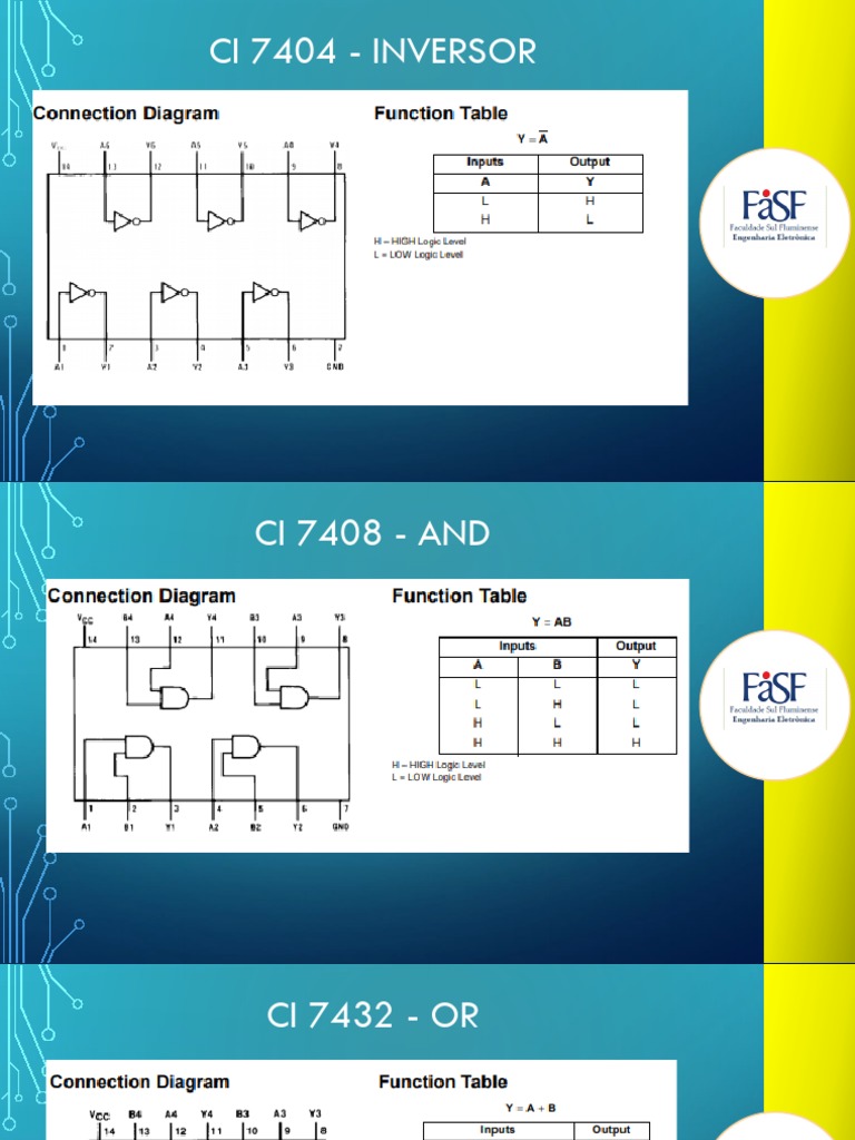 Capítulo II - Resistor Pull Down e Pull Up | PDF | Circuitos elétricos ...