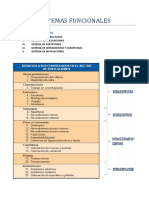 III. Sistemas Funcionales