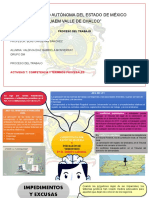 Competencia y Términos Procesales PDF