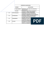 Criterio de Clasificacion