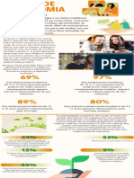 Infográfico Sobre Noção de Autonomia